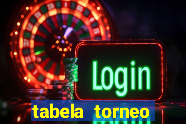 tabela torneo betano argentina